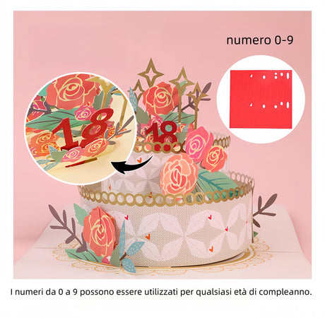 Biglietto di auguri di compleanno pop-up 3D con numeri fai da te, Torta decorata con rose